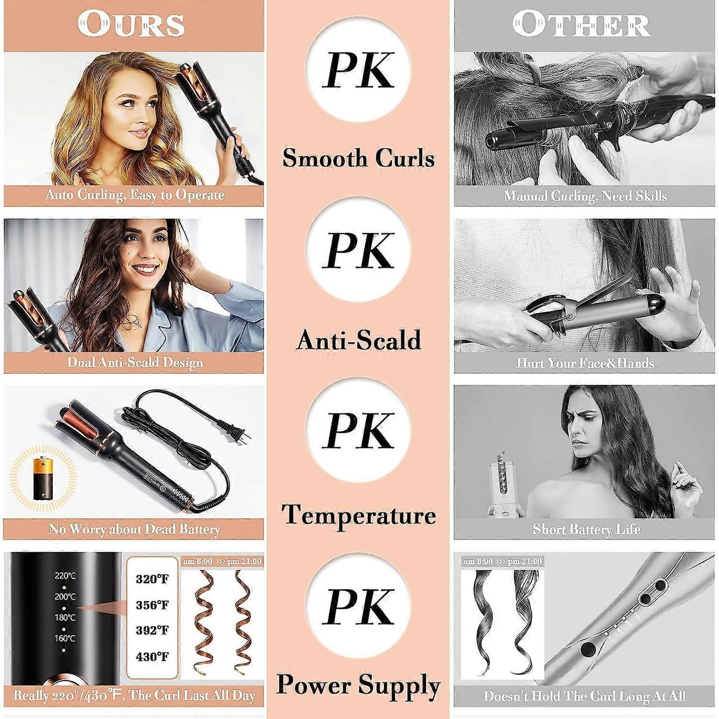 Automatic Hair Curler – Professional Rotating Curling Iron (1-Inch Barrel)