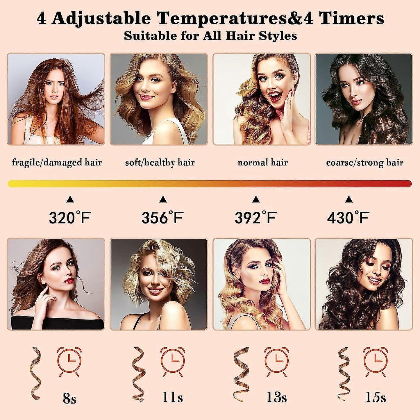 Automatic Hair Curler – Professional Rotating Curling Iron (1-Inch Barrel)