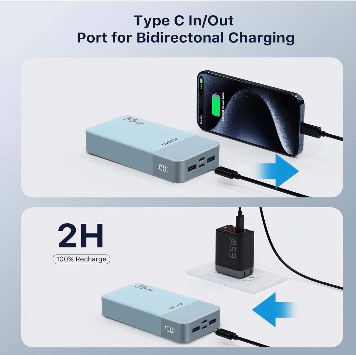 35W 20000mAh Power Bank – USB-C In & Out Fast Charging with QC3.0 & PD3.0