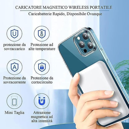 5000mAh Magnetic Power Bank – Wireless Fast Charging Portable Battery, MagSafe Compatible