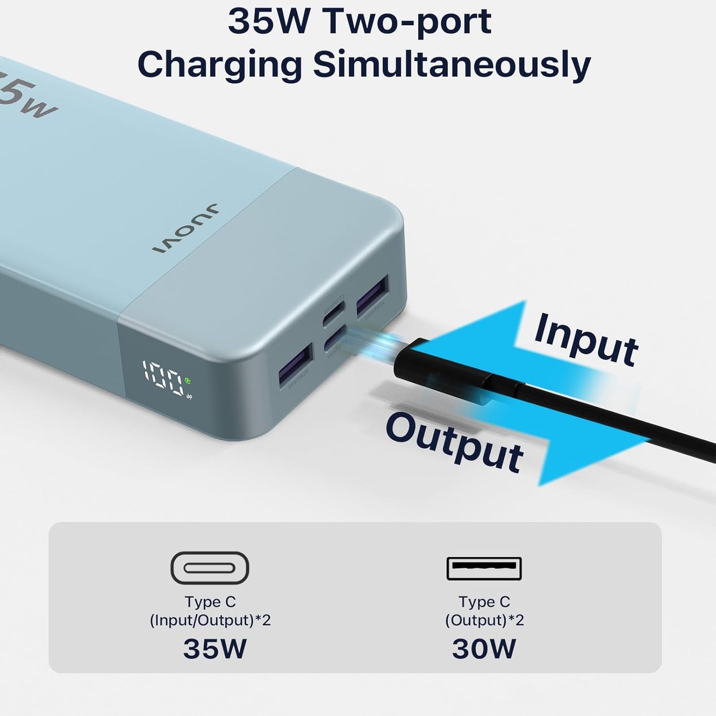35W 20000mAh Power Bank – USB-C In & Out Fast Charging with QC3.0 & PD3.0