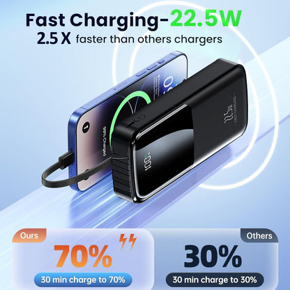 20000mAh Power Bank Fast Charging – 22.5W PD Portable Charger with Built-in Cables & LED Display