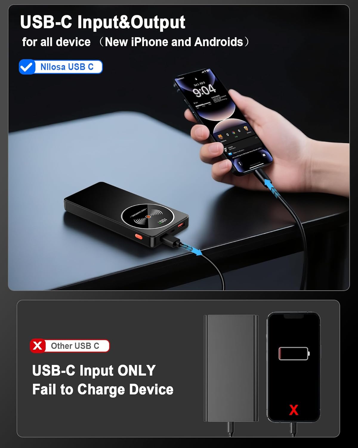 10000mAh Fast Charging Power Bank – 22.5W PD3.0 & QC4.0 USB-C Portable Charger with LED Display