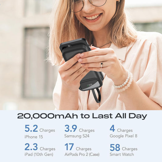 20000mAh Power Bank Fast Charging – 22.5W PD Portable Charger with Built-in Cables & LED Display