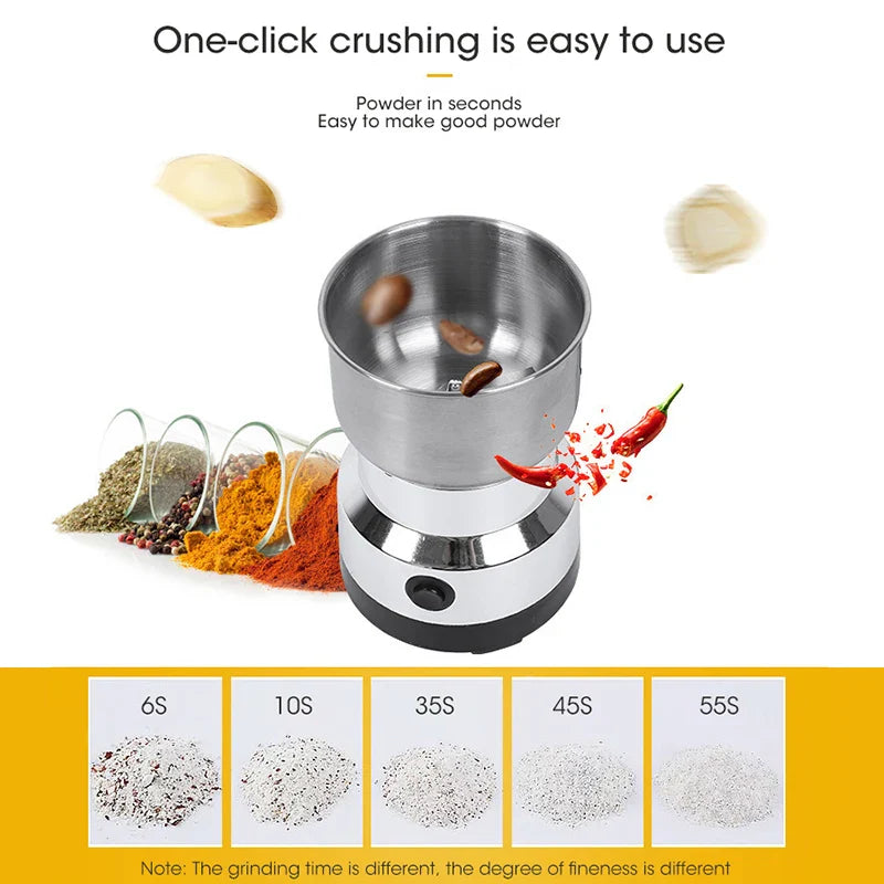 Mini Electric Grinder – Coffee, Spice & Baby Food Ultra-Fine Quality