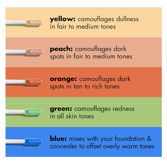 e.l.f. Camo colour Corrector Hydrating & Long-Lasting Colour Corrector For Ca.