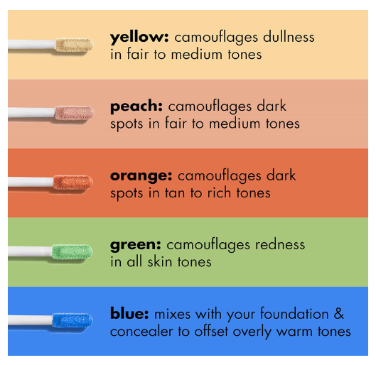 e.l.f. Camo Colour Corrector Hydrating & Long-Lasting colour Corrector For Ca