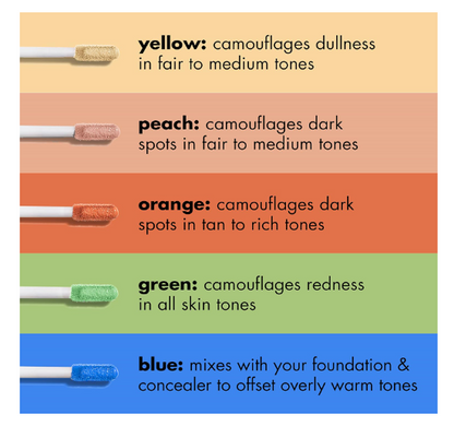e.l.f. Camo Colour Corrector, Hydrating & Long-Lasting Colour Corrector Orange