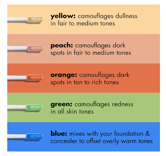 e.l.f. Camo Colour Corrector, Hydrating & Long-Lasting Colour Corrector Orange